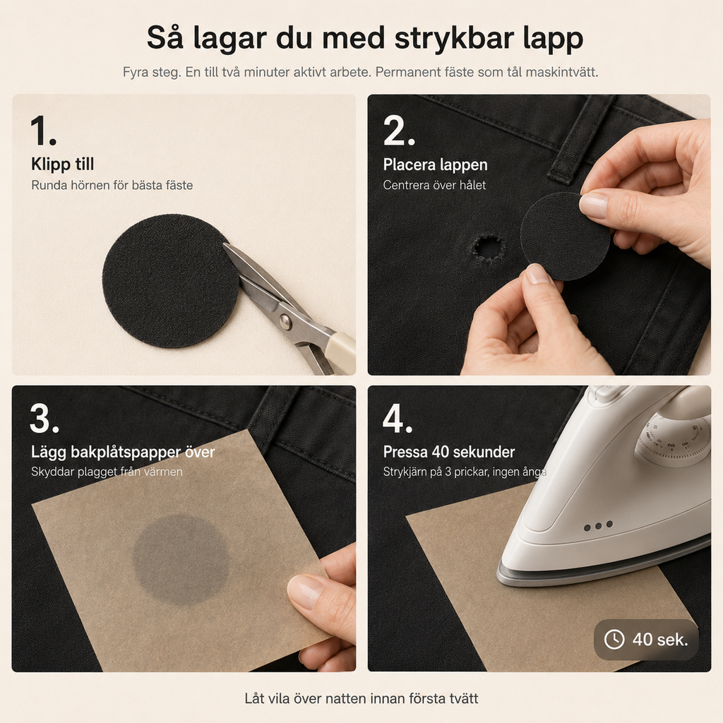 Bügelflicken für Kleidung
