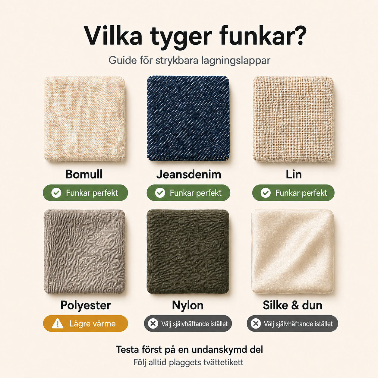 Bügelflicken für Kleidung